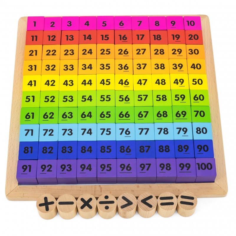 Alphabet and Math Wooden Operation Board (Viga) – playspy